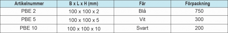 palningsbricka-elemnt-able