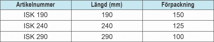 isolerskruv-table