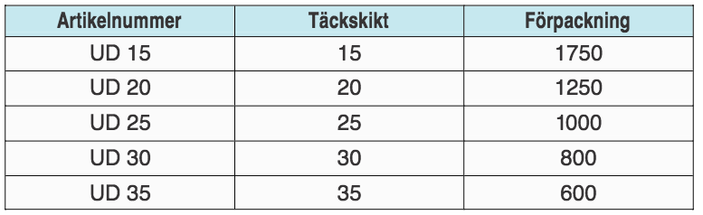universal-table21