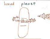 kids-corner-bread-planet960622s